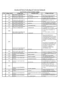 Faculty Working in Multiple Colleges S.No