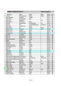 Tender Register CP's and AC's