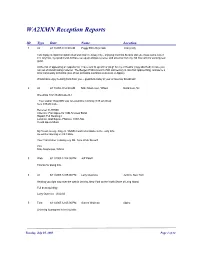 WA2XMN Reception Reports