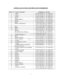 1 CENTRAL LIST of Obcs for the STATE of JHARKHAND Entry No