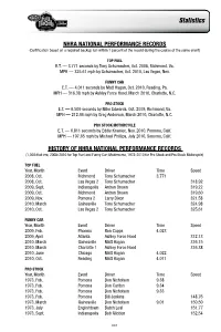 Statistics NHRA NATIONAL PERFORMANCE RECORDS