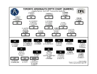 Toronto Argonauts Depth Chart