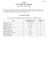 Kasw Eeo Public File Report I. Vacancy List