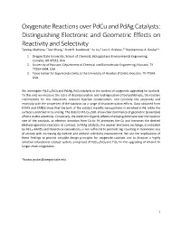 Oxygenate Reactions Over Pdcu and Pdag Catalysts: Distinguishing Electronic and Geometric Effects on Reactivity and Selectivity Tanmayi Bathena,1 Truc Phung,1 Scott R
