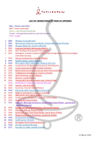 Numerical List of Crematoria