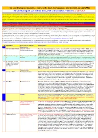 ORL 5.1 Passerines Final Draft01a.Xlsx