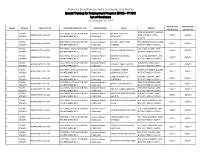 (STEP) - FY 2017 List of Graduates As of October 30, 2017