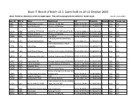 Basic IT Result of Batch-13.5 Exam Held on 10-11 October 2020