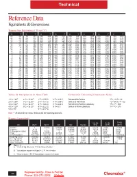 Reference Data Equivalents & Conversions