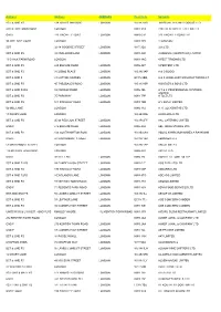 Address Address ADDRESS Post Code Surname BST & GND FS 134