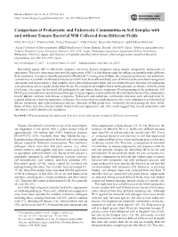 Comparison of Prokaryotic and Eukaryotic Communities in Soil Samples with and Without Tomato Bacterial Wilt Collected from Different Fields