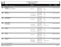 Incumbent List by District District Range: All