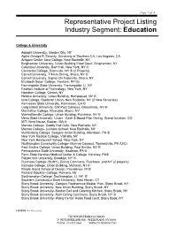 Representative Project Listing Industry Segment: Education