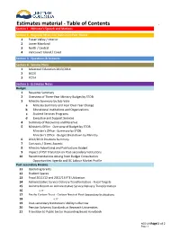 Table of Contents