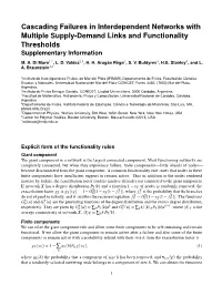 Cascading Failures in Interdependent Networks with Multiple Supply-Demand Links and Functionality Thresholds Supplementary Information M