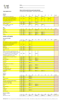 Fundscripformjune2020 (Pdf)