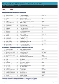 List of Officers Who Attended Courses at NCRB