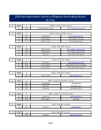 2016 Huntington Beach Concours D'elegance Final Judging Results by Class