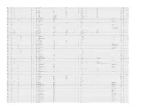 Genus ID Species ID Full Name Collection Observation DB Record