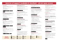 Here Is Extensive Provision of NEX in Sheffield, at Both 9.00Am-5.00Pm (Open Until 7.00Pm Thursdays)