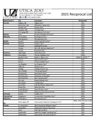 2021 Reciprocal List