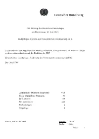 Abstimmungsergebnis 20210610 4-Data.Pdf