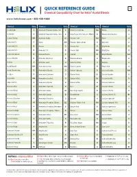 Chemical Compatibility Reference Guide