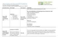 Natura 2000 (N2K) Targeting Plan River Basin District Plans Outlining the Targeting Approach to Catchment Sensitive Farming (CSF) Capital Grants in 2014/15