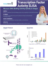 Transcription Factor Activity ELISA