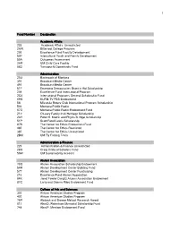 Fund Number Designation