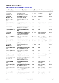 Ged Sa - References
