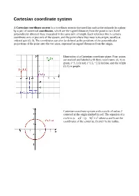 Cartesian Coordinate System