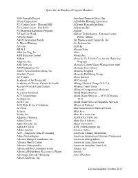 Spare the Air Employer Program Members List Last Updated: October