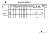 UNIVERSITY of GOUR BANGA Provisional Result Sheet B.A