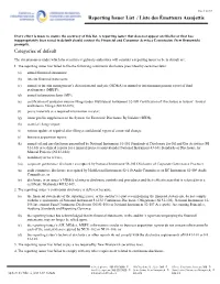 Reporting Issuer List / Liste Des Émetteurs Assujettis Categories Of