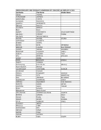 Undergraduate and Graduate Admission List