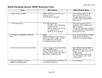 World Handicap System (WHS) Summary Chart Topic New Feature What I Need to Know