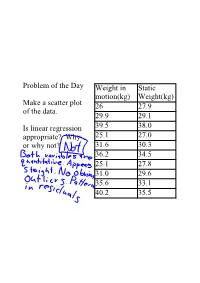 Problem of the Day Make a Scatter Plot of the Data. Is Linear Regression