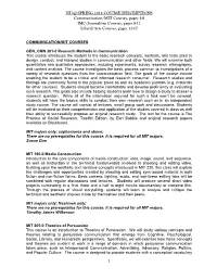 1 NU-Q SPRING 2014 COURSE DESCRIPTIONS Communication