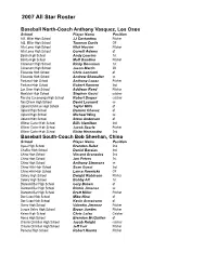 Website Roster