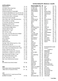Fhs Pubs List