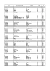 Région Territoire De Vie-Santé Commune Code Département Code