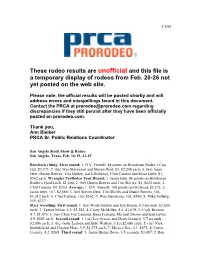 These Rodeo Results Are Unofficial and This File Is a Temporary Display of Rodeos from Feb. 20-26 Not Yet Posted on the Web Site
