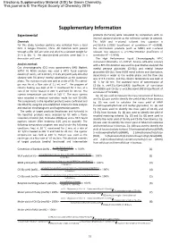 Supplementary Information Experimental Products (Furfurals) Were Calculated by Comparison with an Internal Standard Solvent As the Reference Sample (N-Octanol)