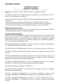 Date D'affichage : Le