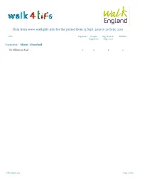 Data from for the Period from 13 Sept. 2010 to 30 Sept
