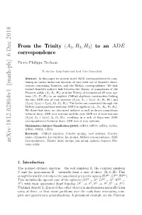 From the Trinity $(A 3, B 3, H 3) $ to an ADE Correspondence