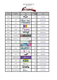 Nautical Channel Ltd. Distribution List