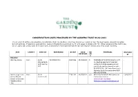 Weekly List of Planning Consultations 04.02.2021