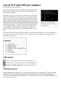 List of TCP and UDP Port Numbers from Wikipedia, the Free Encyclopedia